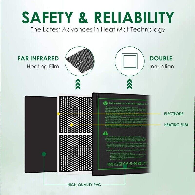21W Plant Growth Heating Mat I - مراجعة Aquarium Planted Seeds وسعره