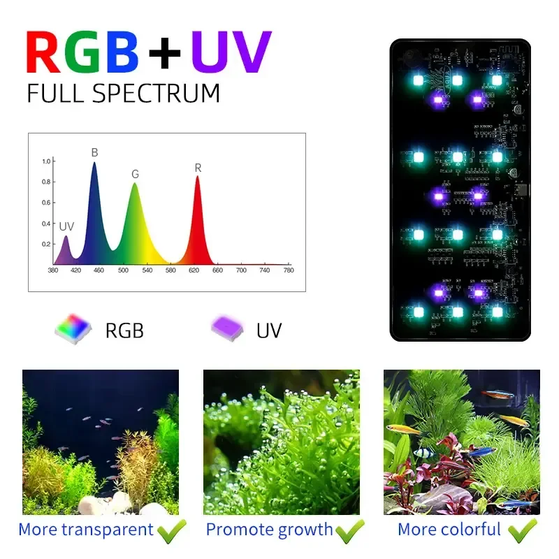 WEEK AQUA USB aquarium light P - مراجعة Aquarium Plant Growing وسعره