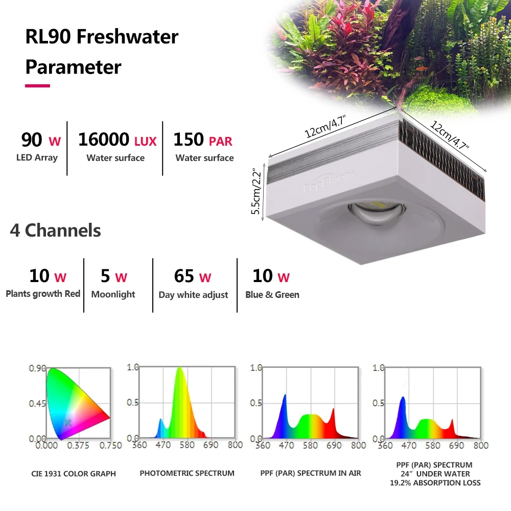 PopBloom Professional Planted  - مراجعة Planted Aquarium Freshwater وسعره