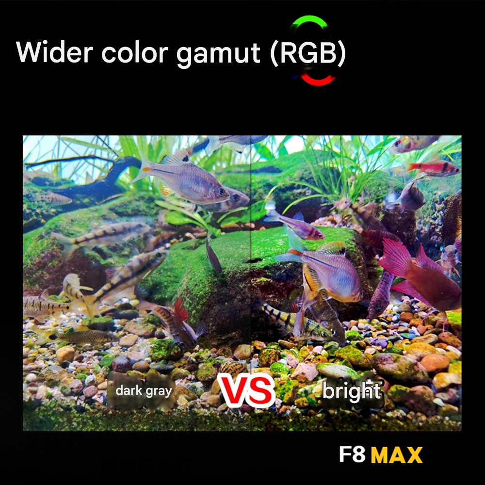 Zetlight UFO F8 Max 96W Smart  - مراجعة Planted Aquarium Freshwater وسعره