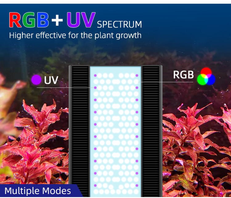 WEEK AQUA A430Pro LED Aquarium - مراجعة Aquarium Plant Growing وسعره