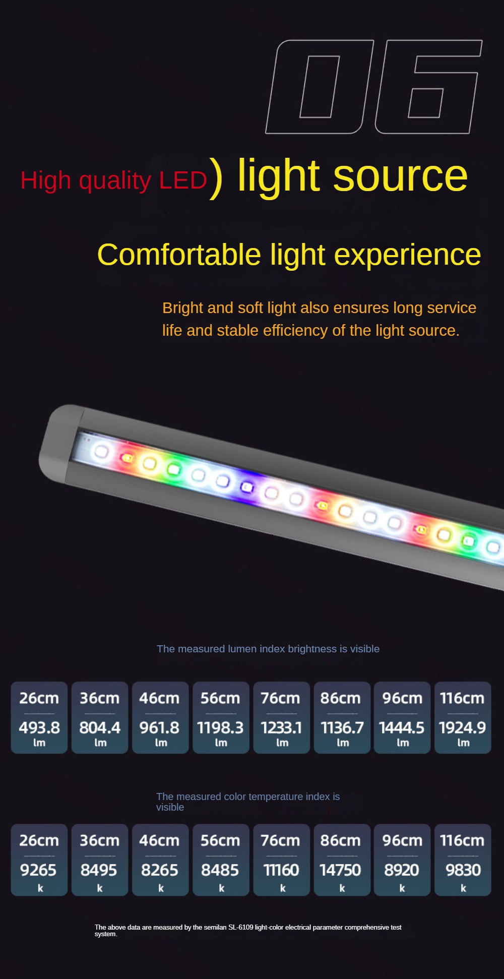 LED Aquarium Light, Arowana Fi - مراجعة Planted Aquarium Freshwater وسعره