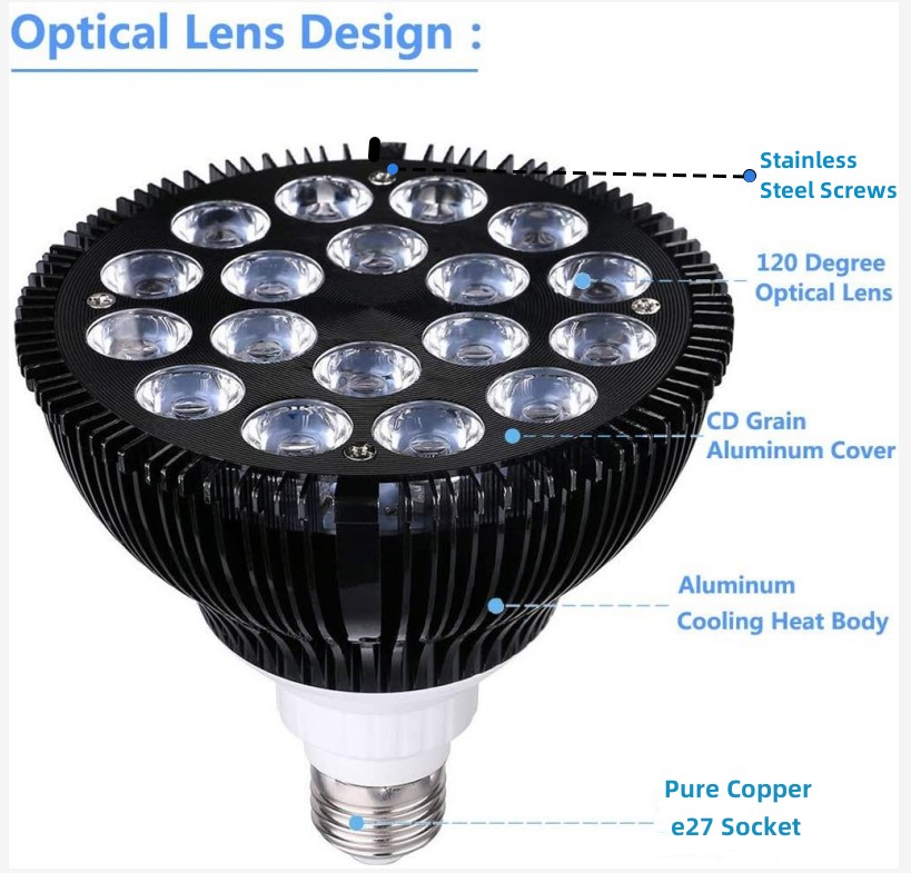 Free customize LED Aquarium li - مراجعة Aquarium Plant Growing وسعره