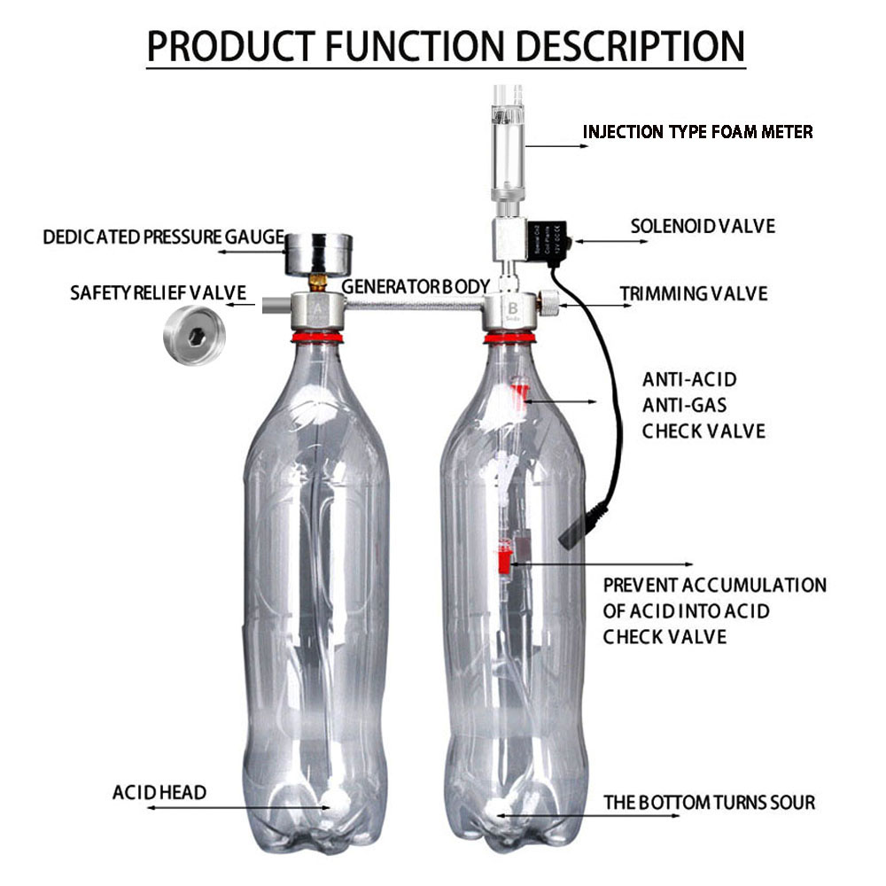 Aquarium DIY CO2 Reactor Gener - مراجعة Planted Aquarium Accessories وسعره