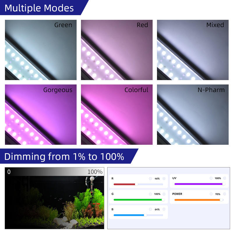 Week Aqua M Series RGB+UV Wate - مراجعة Aquarium Plant Growing وسعره
